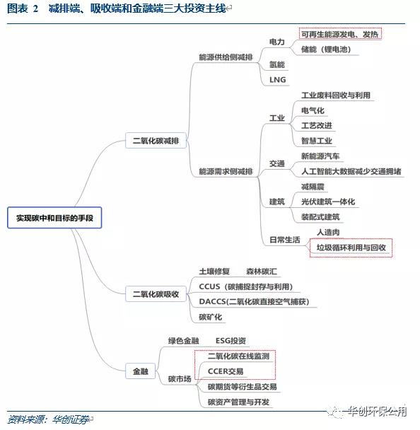 寶格麗手表表帶生銹的原因